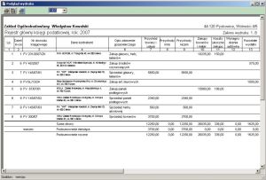 Raport z
głównego rejestru książki przychodów